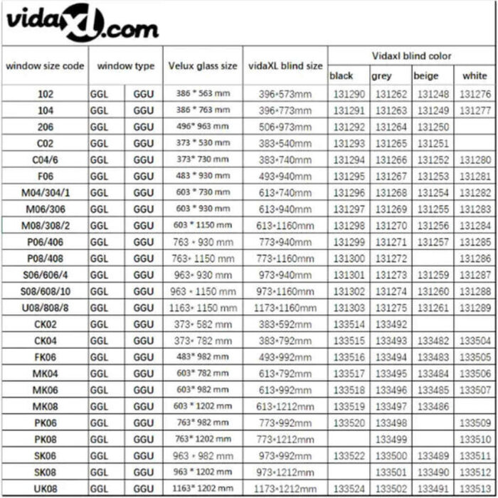 Roleta zaciemniająca do okien dachowych PK08 - 81% taniej
