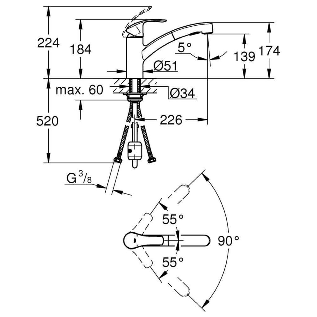 GROHE Eurosmart SuperSteel uittrekbare keukenkraan – 30305DC0