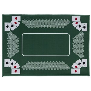 Kaartmat Kaartmat