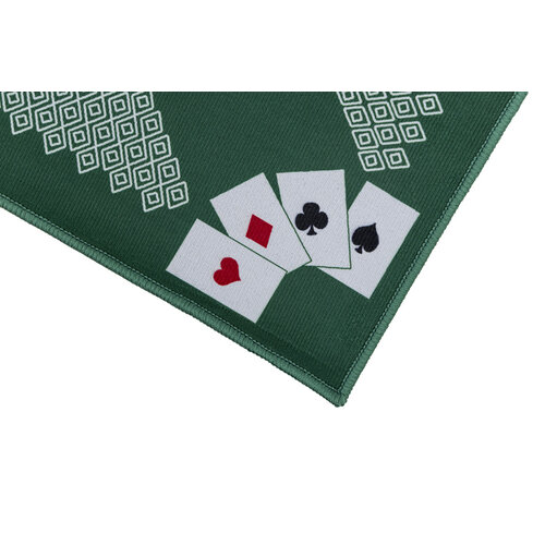 Kaartmat