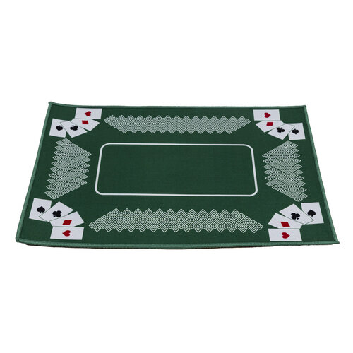 Kaartmat