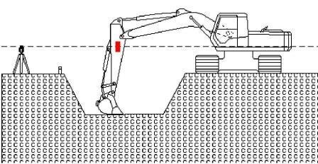 LMR360R machineontvanger