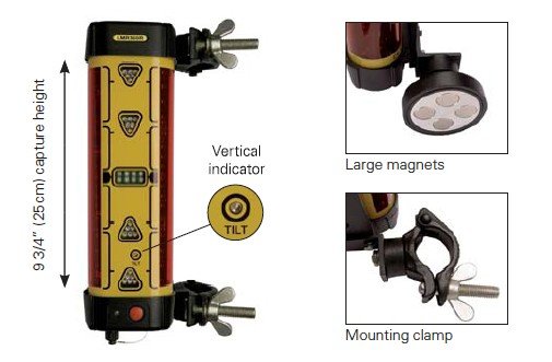 LMR360R machineontvanger