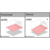 RL-H5A Roterende Laser