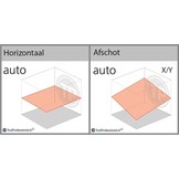 RL-200 2S Dubbel Afschot Bouwlaser