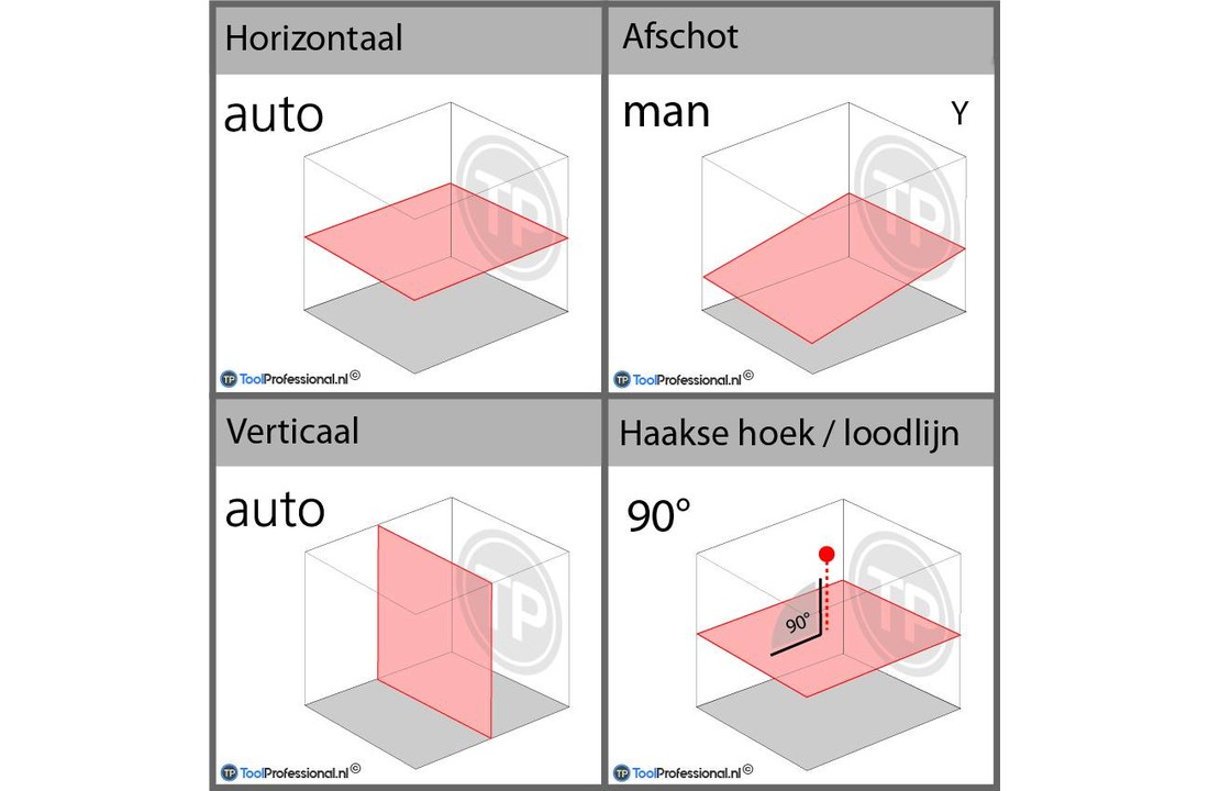 DCE074D1R-QW Bouwlaser