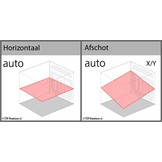 GL720 Dubbel Afschot Bouwlaser
