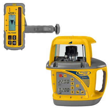 GL720 Dubbel Afschot Roterende Laser