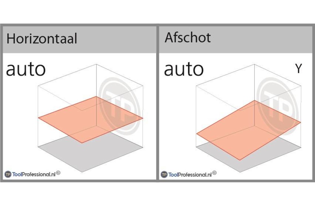 Rugby CLH - CLX300 Bouwlaser Enkel Afschot