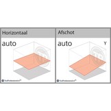 Rugby CLH - CLX300 Bouwlaser Enkel Afschot