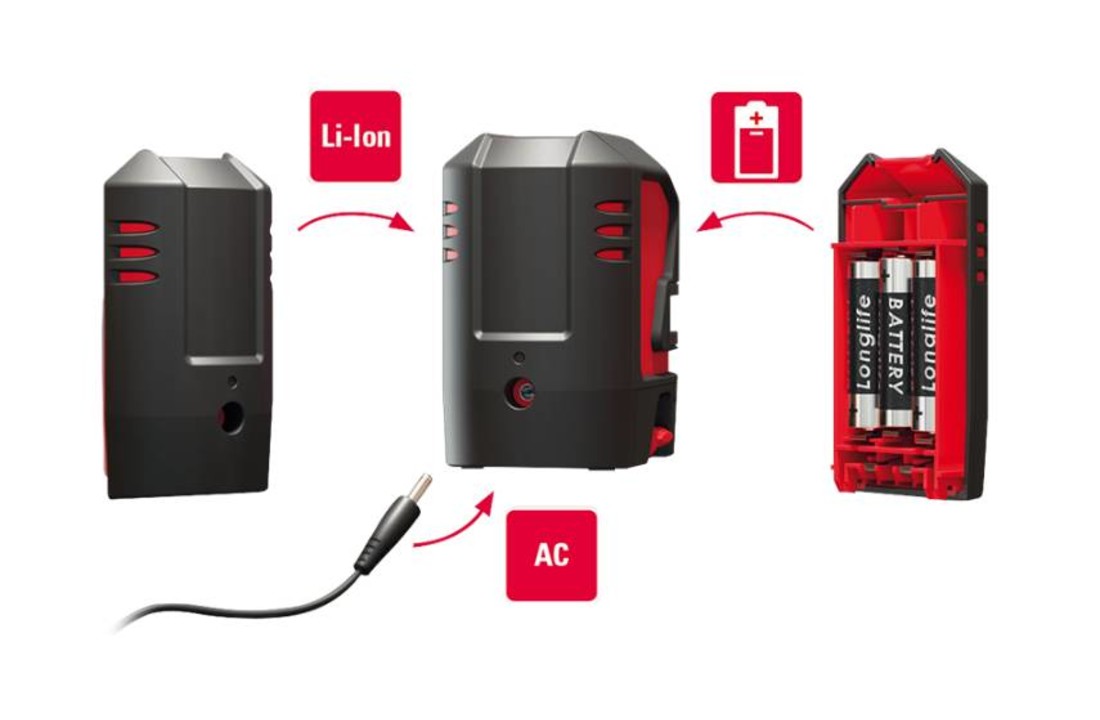 Lino L2P5 Lijnlaser