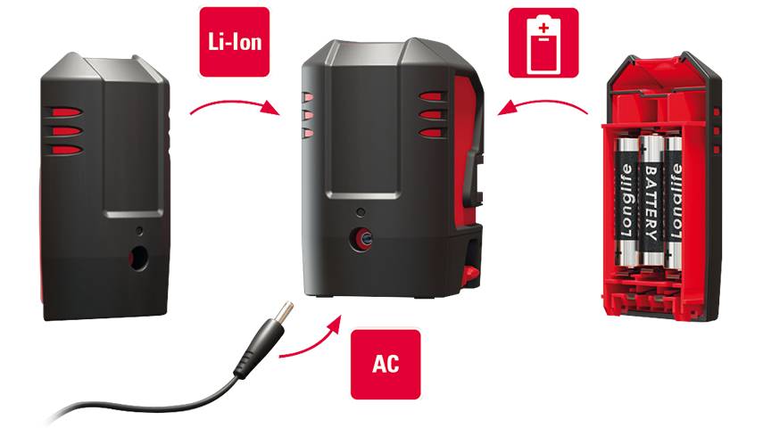 Lino L2P5G Lijnlaser Groen