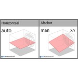 SPIN 305 Roterende Laser