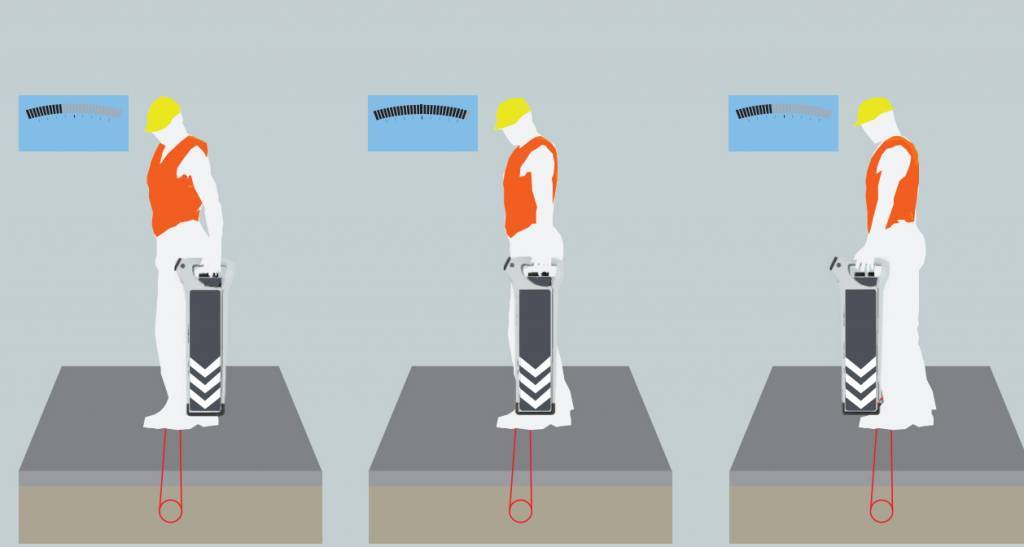 DXL4 Kabeldetectie met diepte indicatie