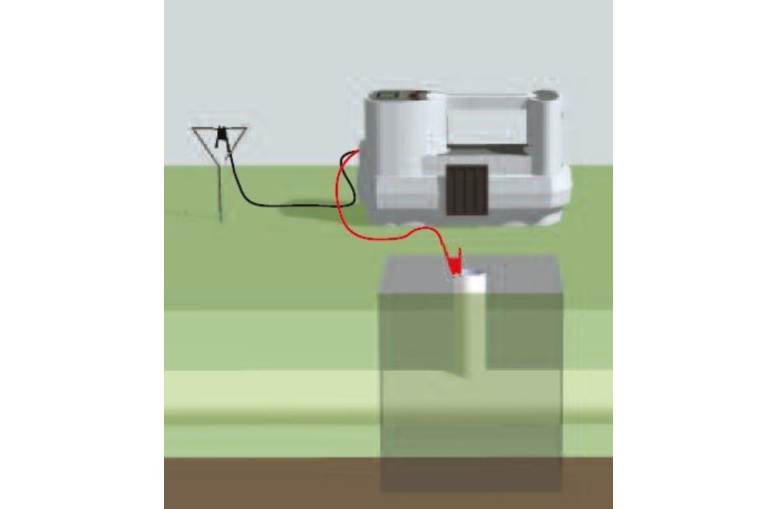 SGA2 Signaalgenerator voor kabeldetectie