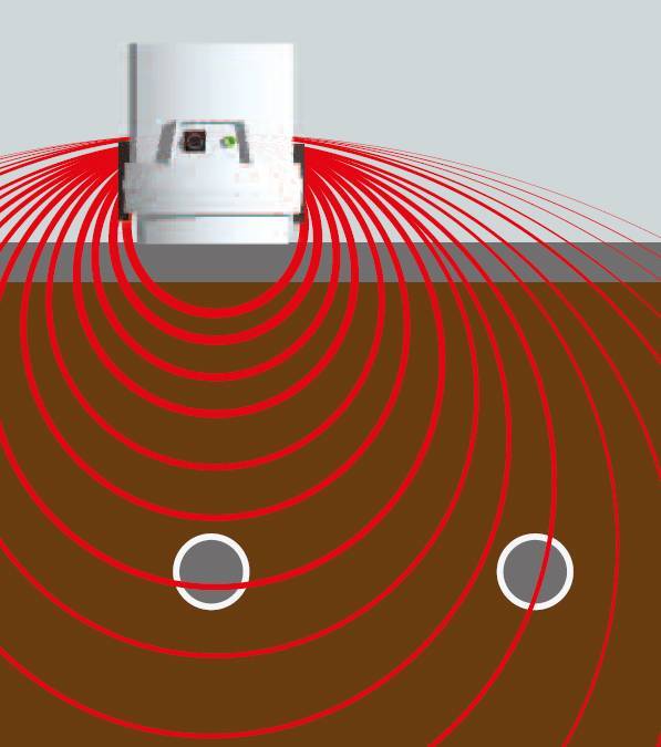 SGV4 Signaalgenerator voor kabeldetectie