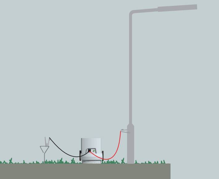 CXL4 Kabeldetectie set