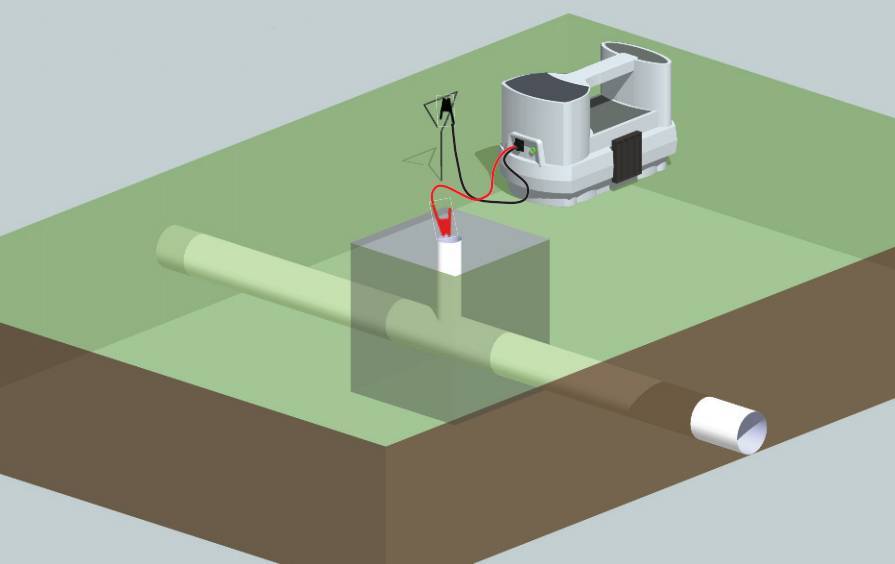 DXL4 Kabeldetectie set met diepte indicatie