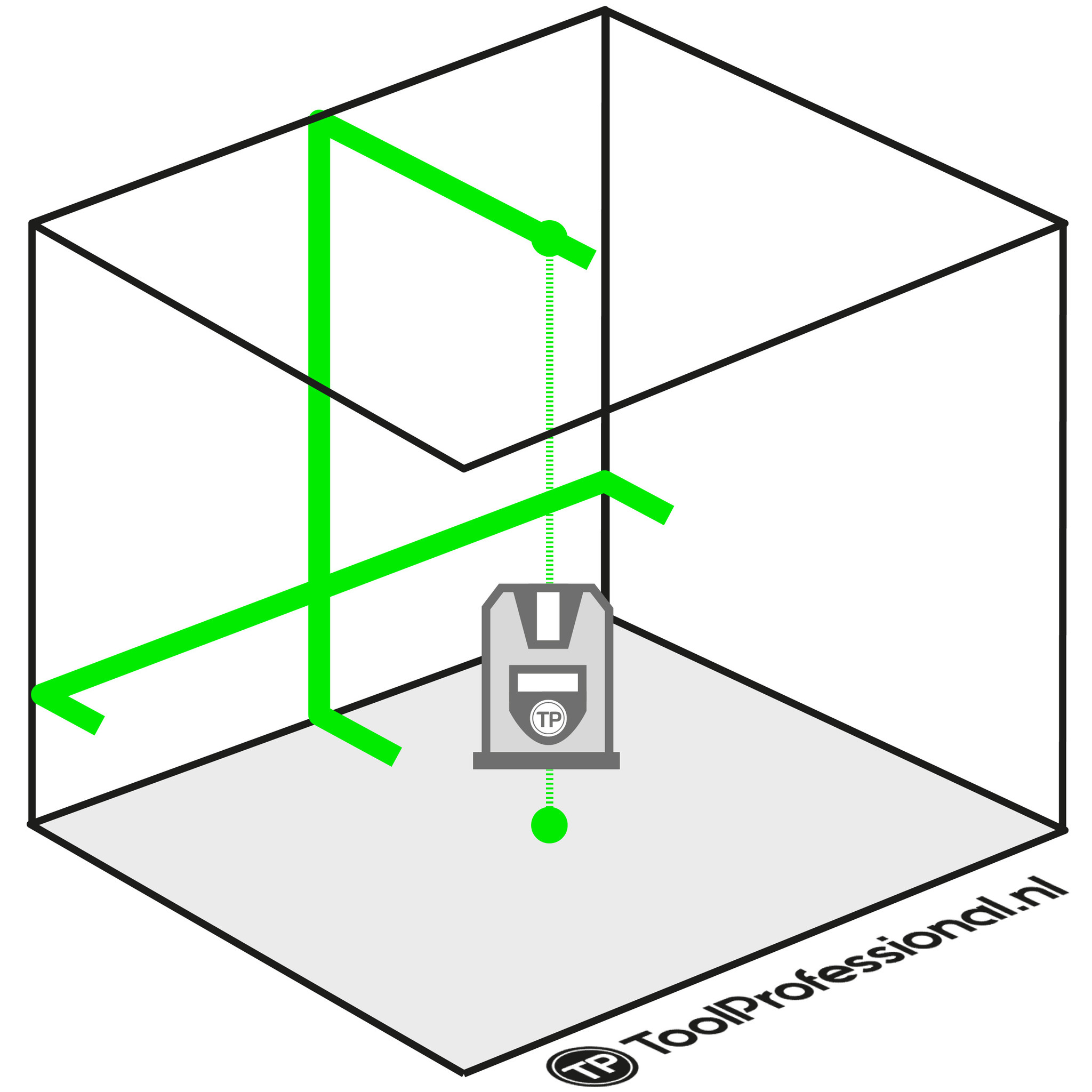 CrossDot Kruislijnlaser/Puntlaser Groen