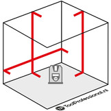CUBE 3D Compacte Kruislijnlaser Set