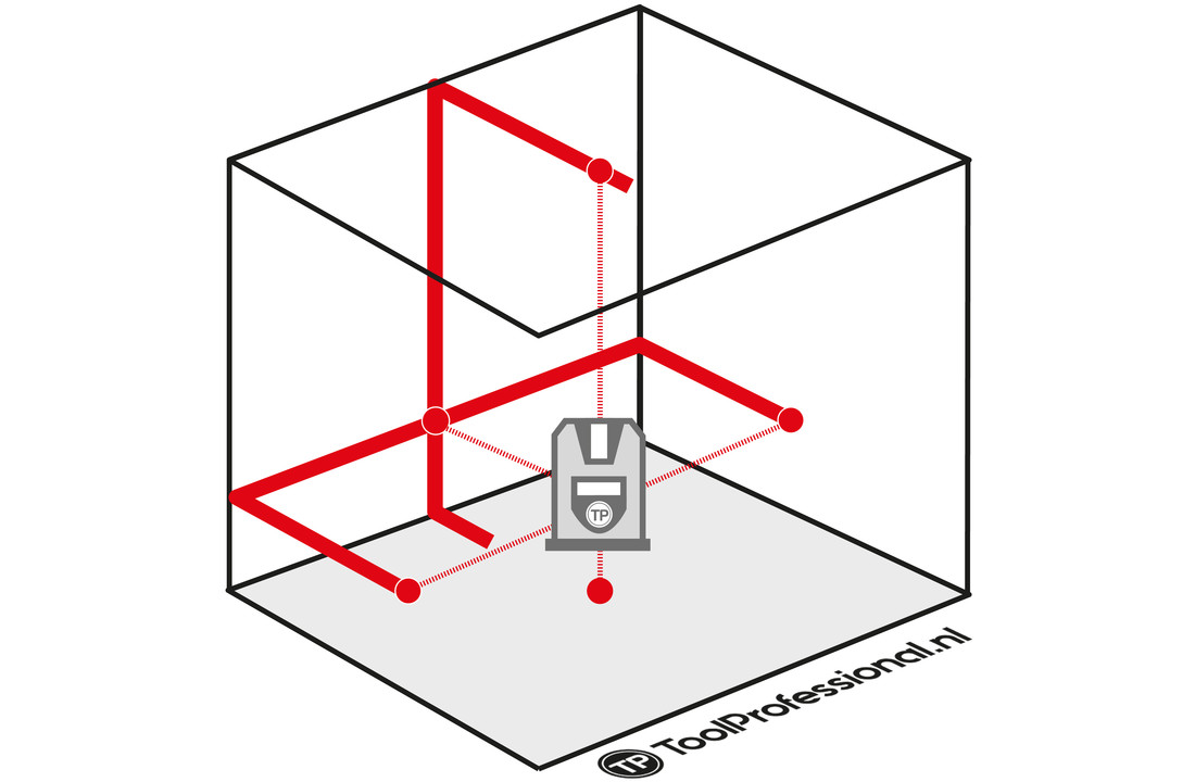 Lino L2P5 Lijnlaser