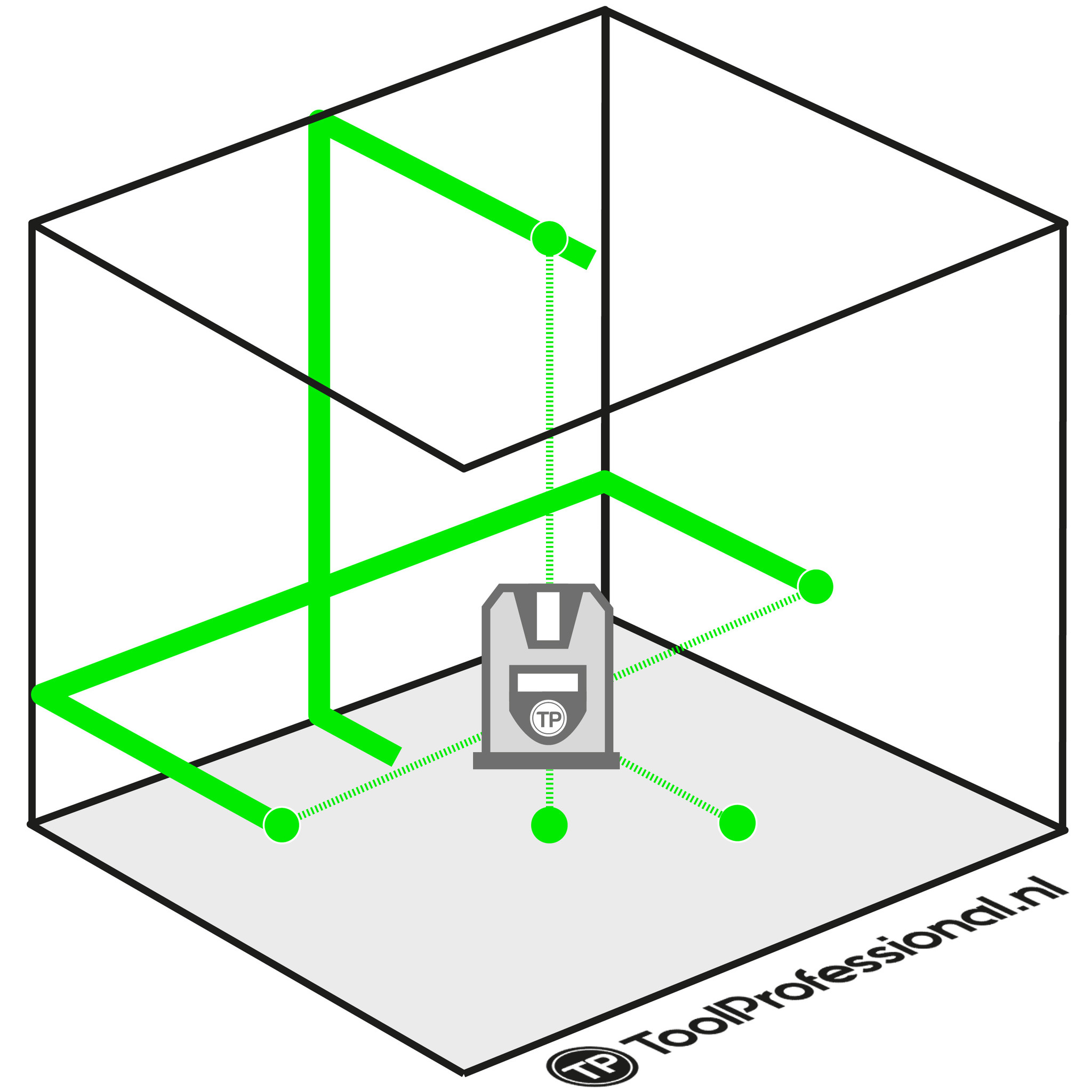 Lino L2P5G Lijnlaser Groen