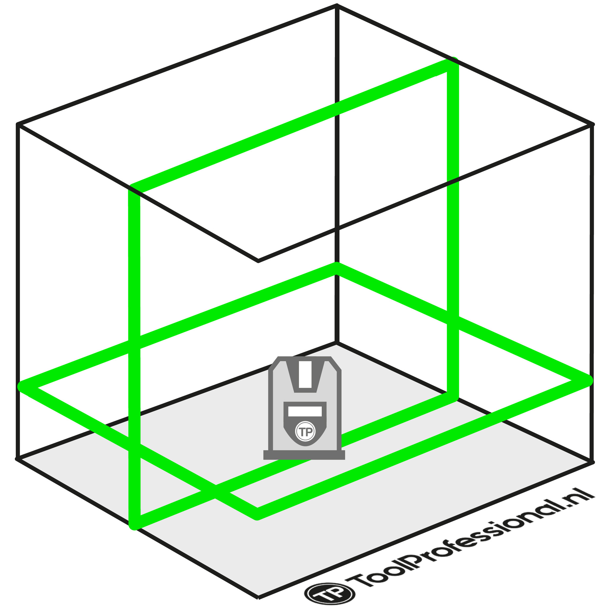 X2DS 2x360° 2D Lijnlaser Groen