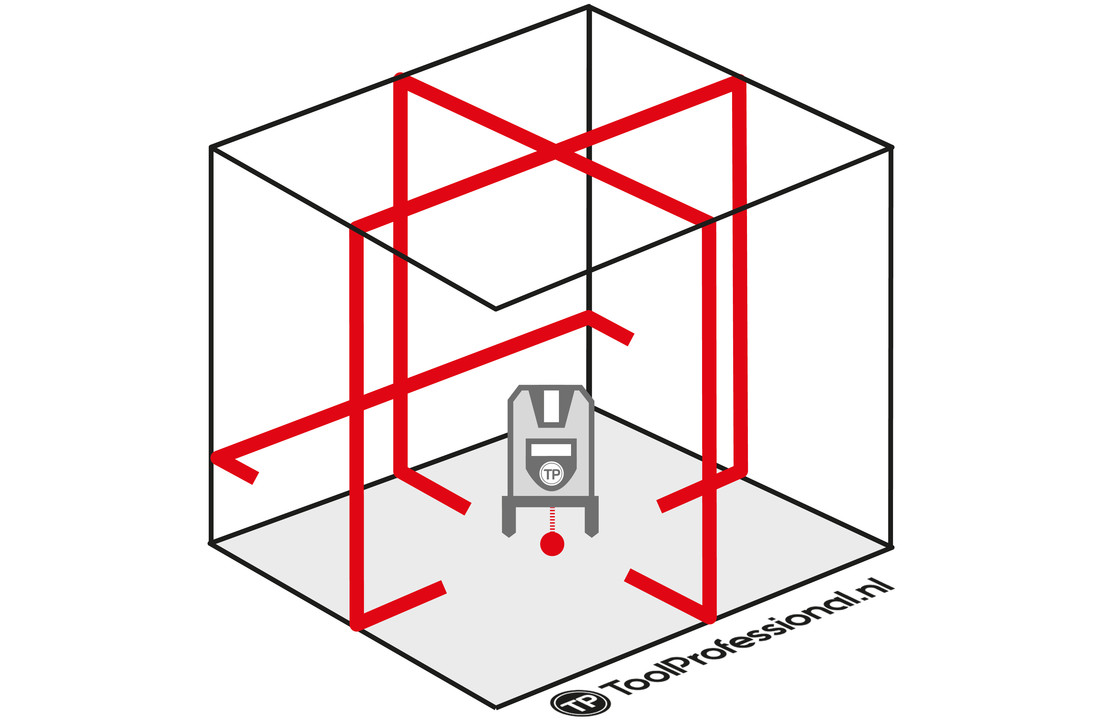 PROLiner 4V 5-Lijns Kruislaser