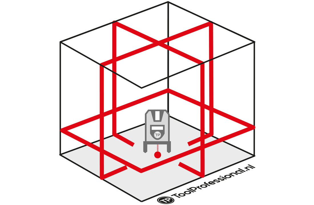 6D SERVOLINER Elektronische Kruislaser