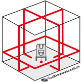 6D SERVOLINER Elektronische Kruislaser