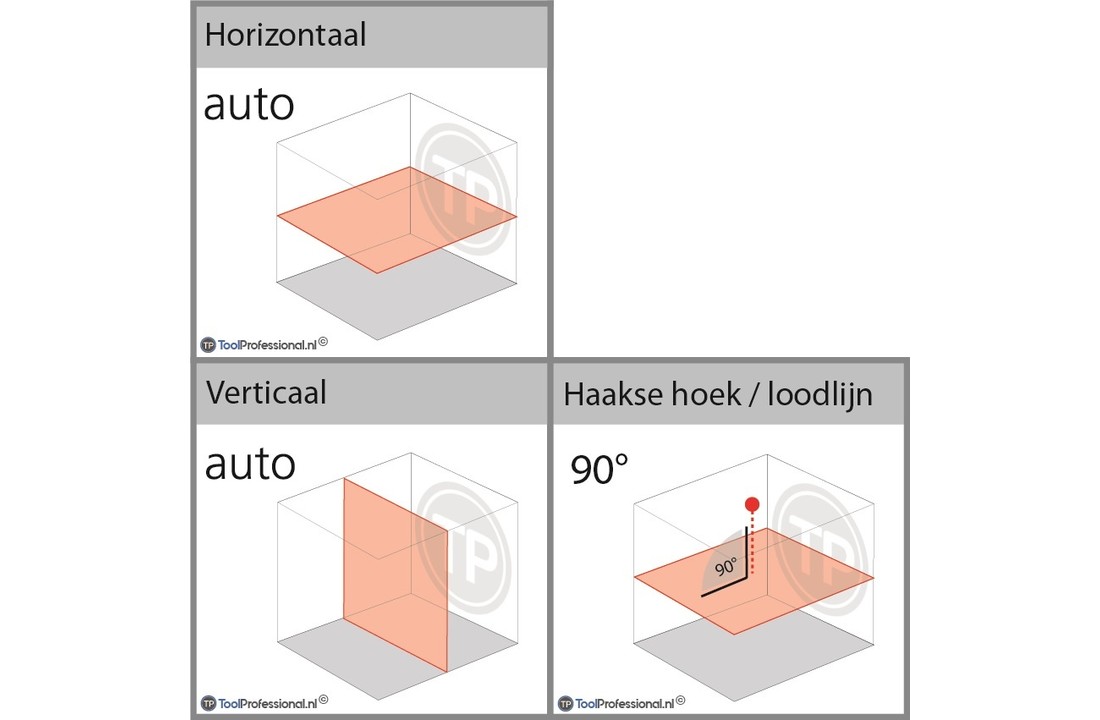 FL 220HV Roterende Laser