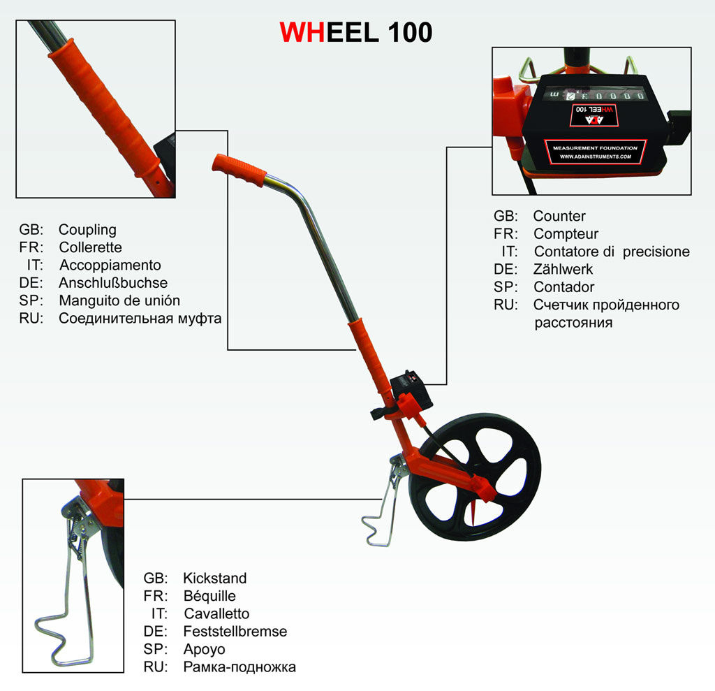 WHEEL 100 Meetwiel