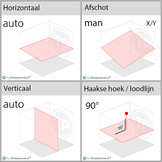ROTARY 500HV Roterende Laser