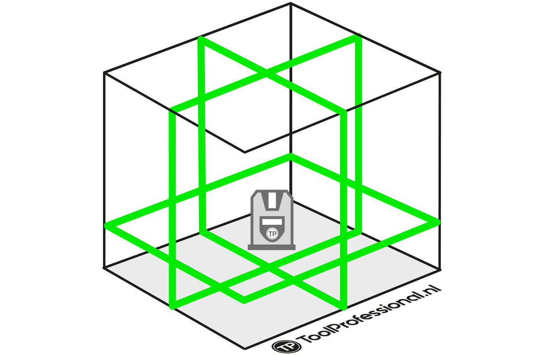 MultiCross 4D Electronic Lijnlaser Groen Set
