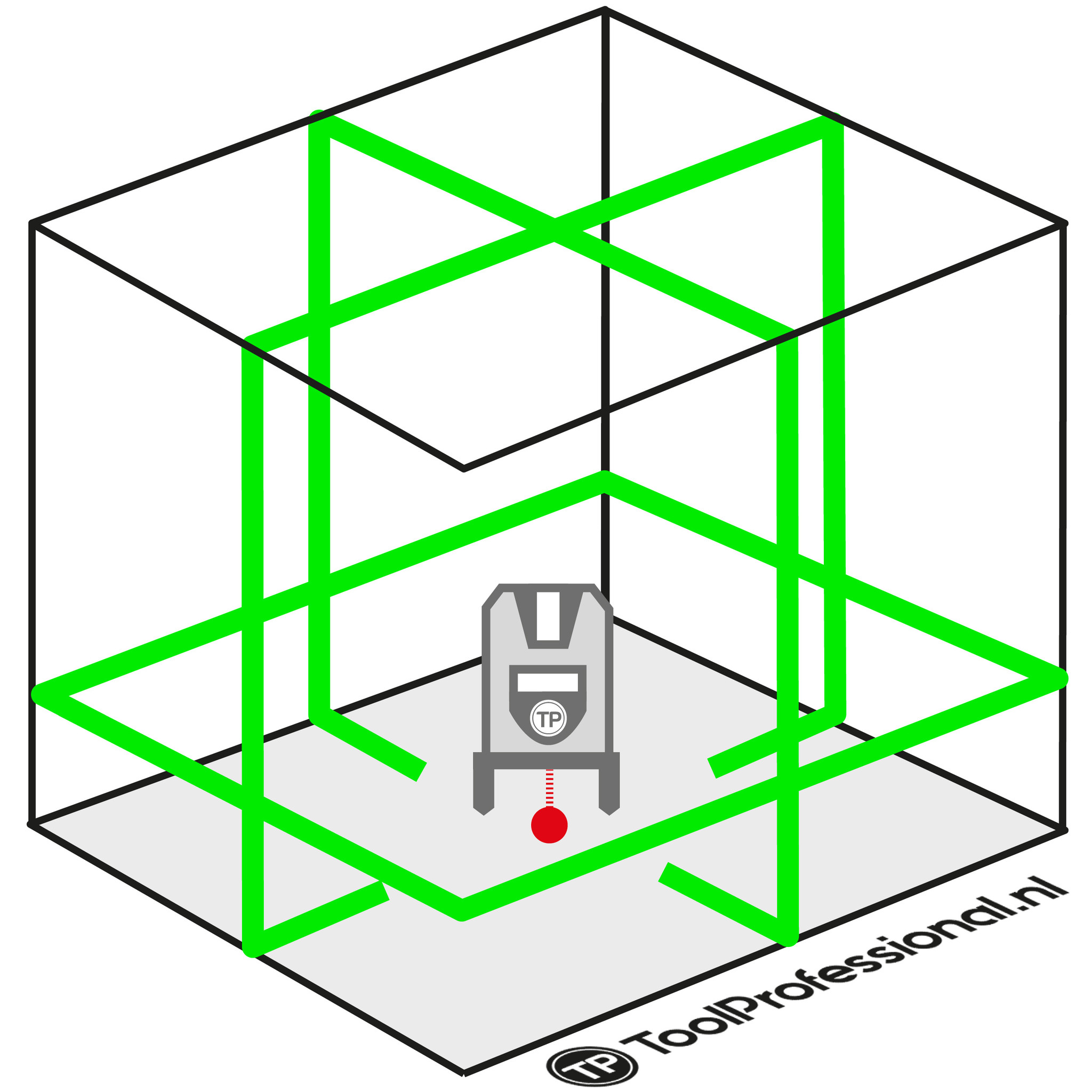 FLG 70-Green SP Kruislaser 8-Lijns Groen
