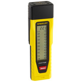 Vochtmeter