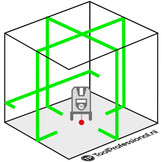 MultiCross 5 SD Groen Lijnlaser