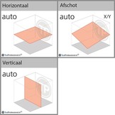 RL-HV2S Volautomatische Dubbel Afschotlaser