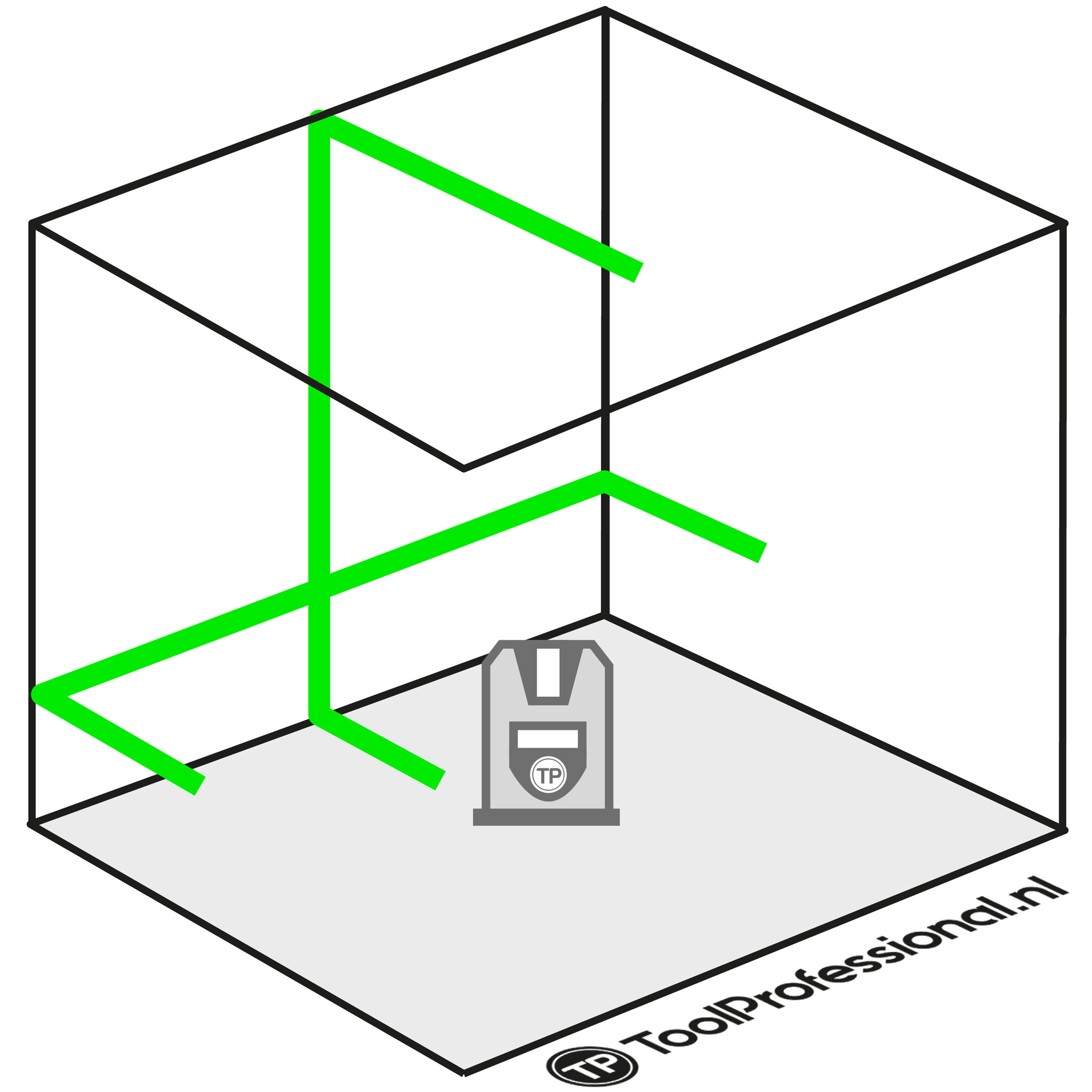 DCE088NG18 Kruislijnlaser Groen 18V