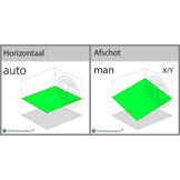 PARA ONE Green Bouwlaser