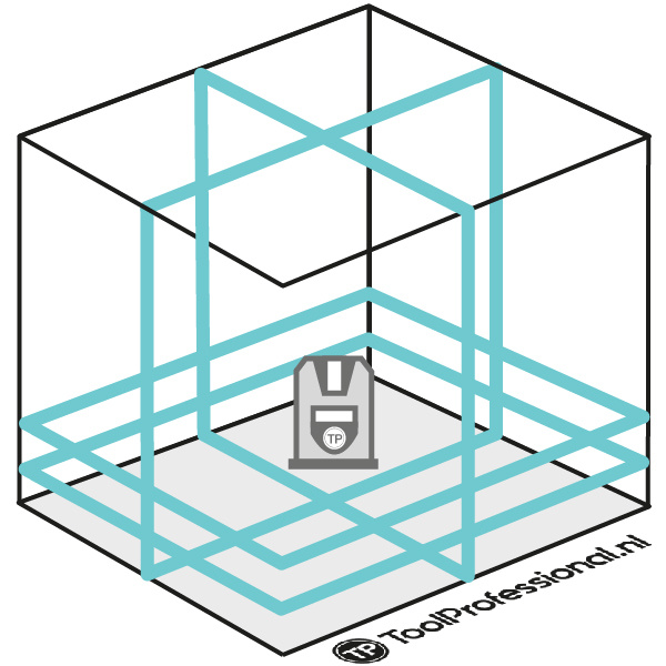 CL4B 4x360° Lijnlaser Blauw