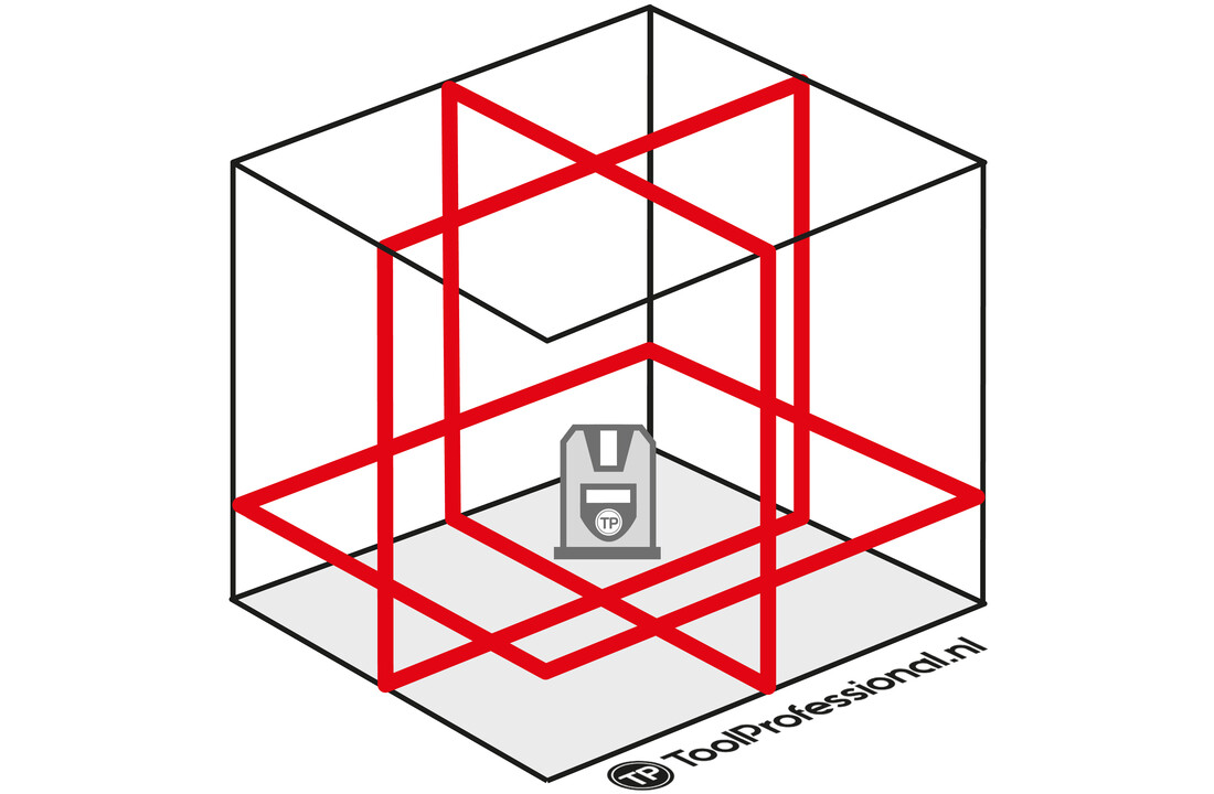 Lino L6R 3x360° Kruislijnlaser