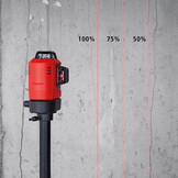 Lino L6R 3x360° Kruislijnlaser