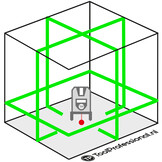 4V360H Multiline Kruislijnlaser Groen