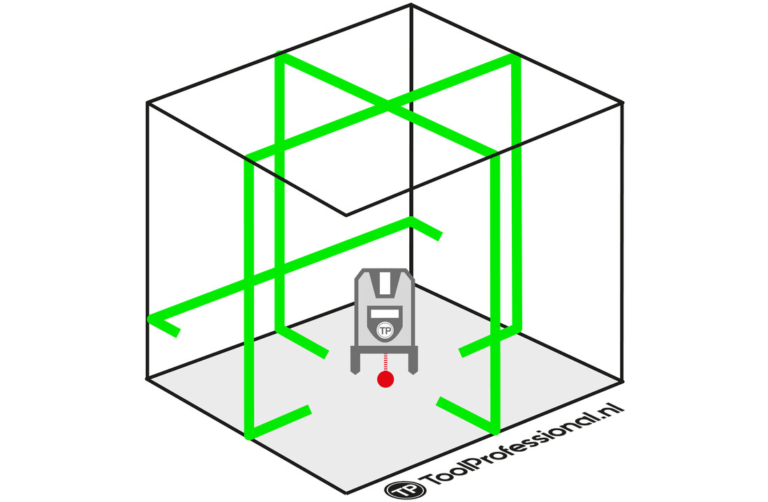 PROLiner 4V Groen 5-Lijns Kruislaser