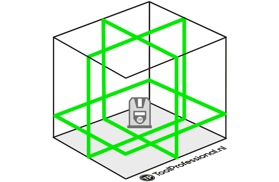 LaserTANK 3-360 Kruislaser 3x360°