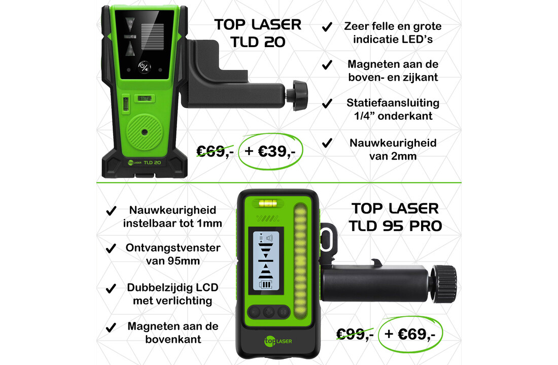 X2DS 2x360° 2D Lijnlaser Groen
