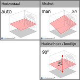 ROTEX HR Roterende Laser