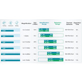 LYNX LC06S 160x120 pixels, 250 meter, 50Hz Nachtzichtcamera