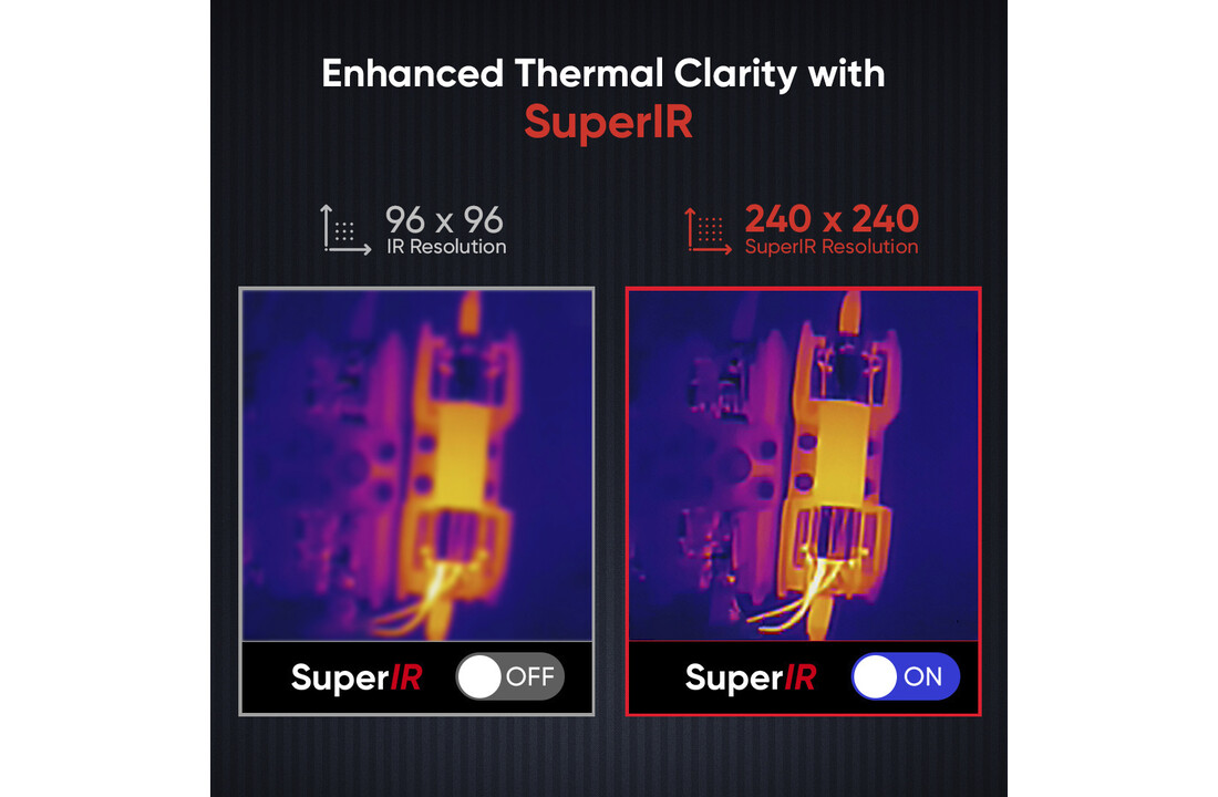 PocketE 96x96 pixels, Super IR Resolutie 240x240 pixels met optische camera